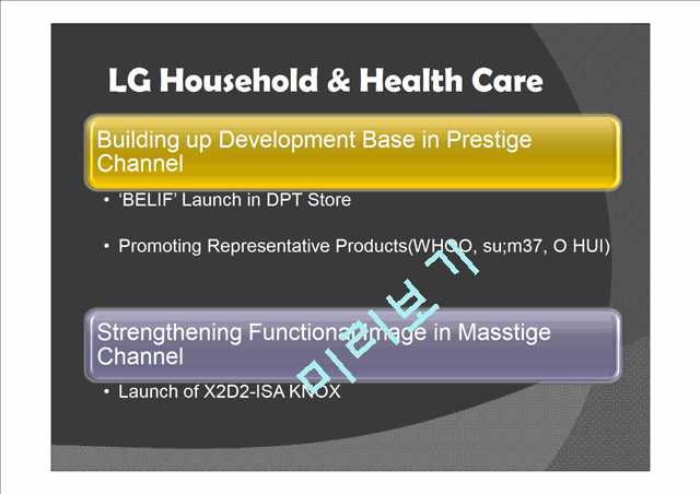 Cosmetics INDUSTRY,AMORE PACIFIC,아모레퍼시픽,LG H&H, ABLE C&C   (6 )